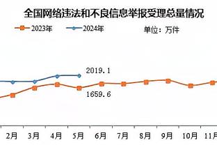 新利体育官网登录入口网站查询截图2